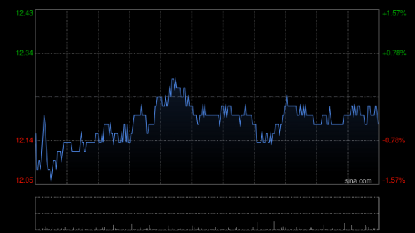 配资查查 京东物流：德邦股份2024年度归母净利润8.61亿元 同比增长15.41%