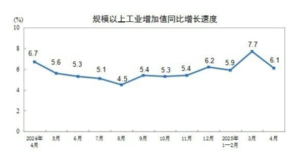 股市开户网上开户流程 今年前5个月江苏省外贸进出口同比增长5.3%